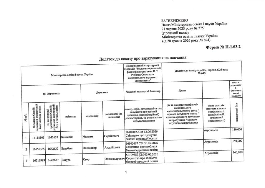 Наказ про зарахування на навчання № 64/с від 05.08.2026 р.