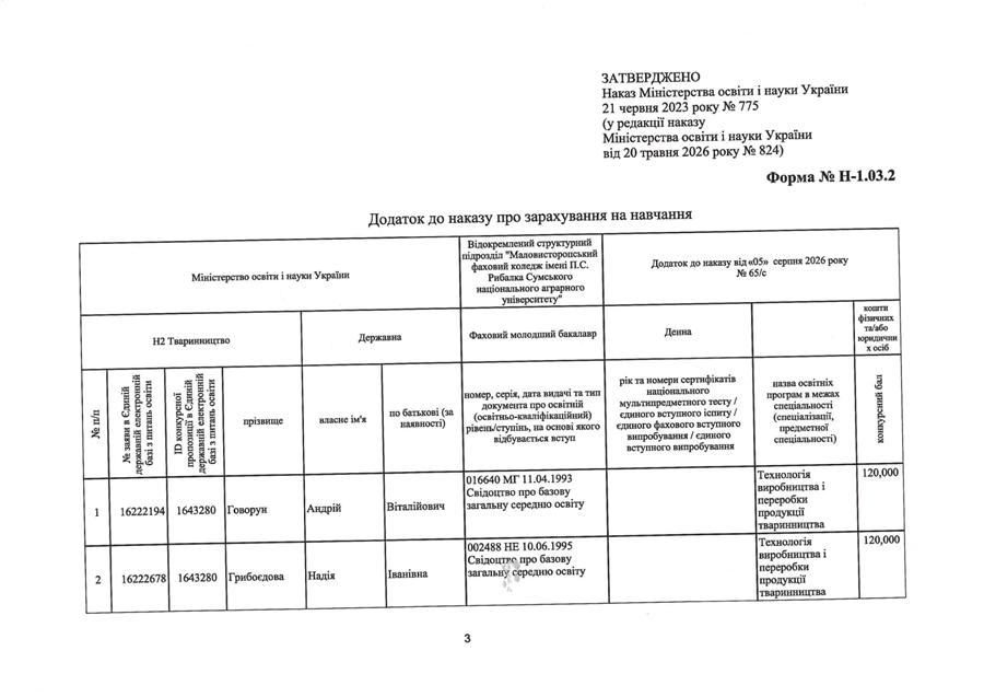 Наказ про зарахування на навчання № 65/с від 05.08.2026 р.