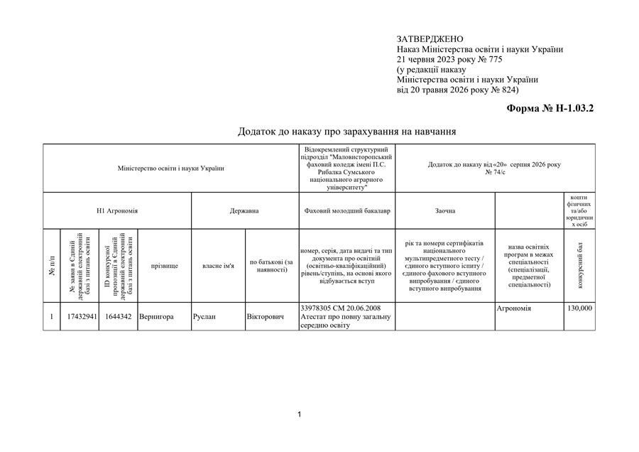 Наказ про зарахування на навчання № 74/с від 20.08.2026 р.