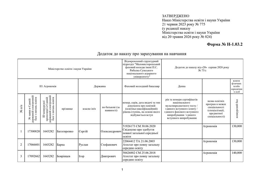 Наказ про зарахування на навчання № 75/с від 20.08.2026 р.