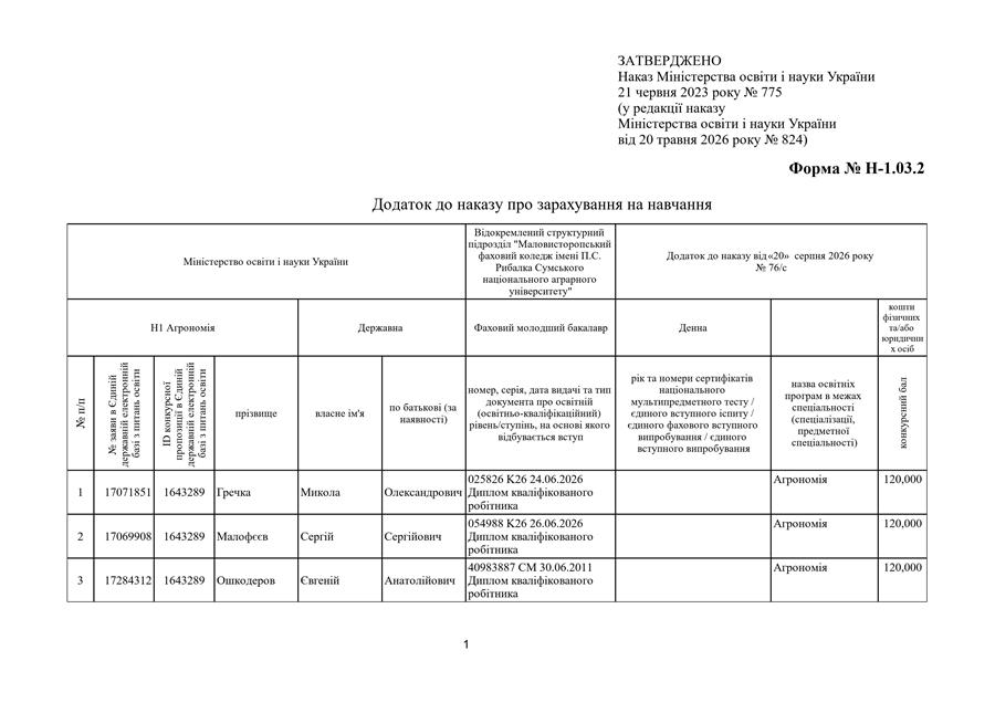 Наказ про зарахування на навчання № 76/с від 20.08.2026 р.