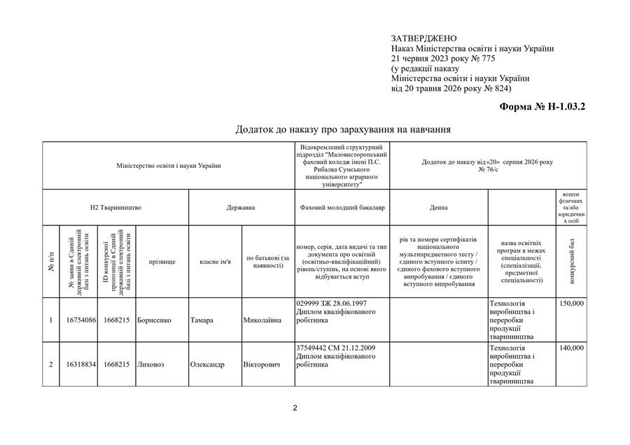 Наказ про зарахування на навчання № 76/с від 20.08.2026 р.
