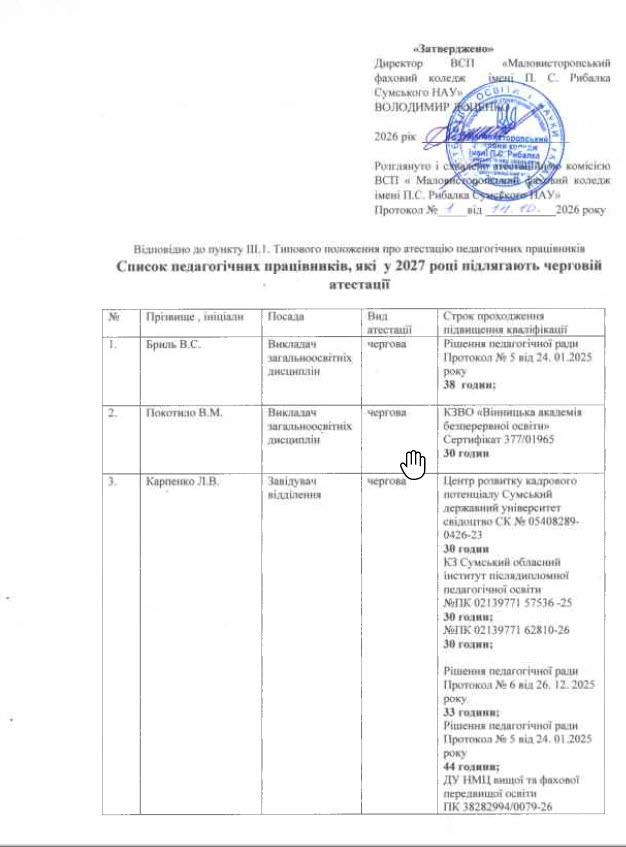 Список педагогічних працівників, які у 2027 році підлягають черговій атестації